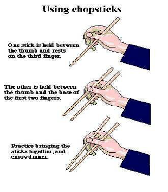 Chopsticks Etiquette