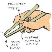 Chopsticks Etiquette